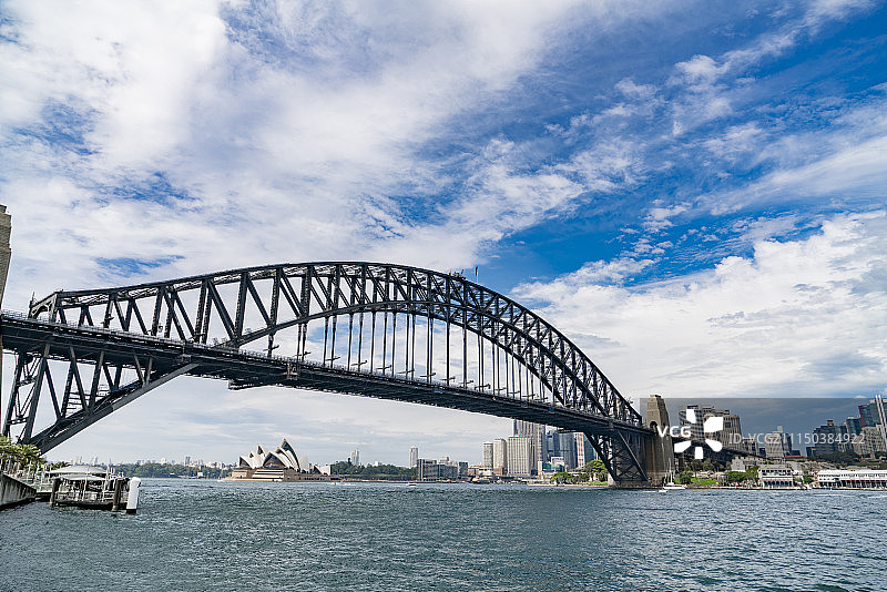 悉尼港湾大桥图片素材