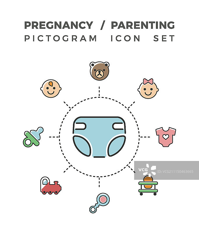 怀孕和育儿概念图标图片素材