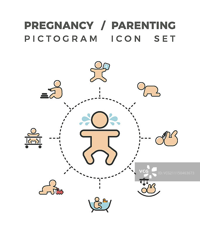 怀孕和育儿概念图标图片素材