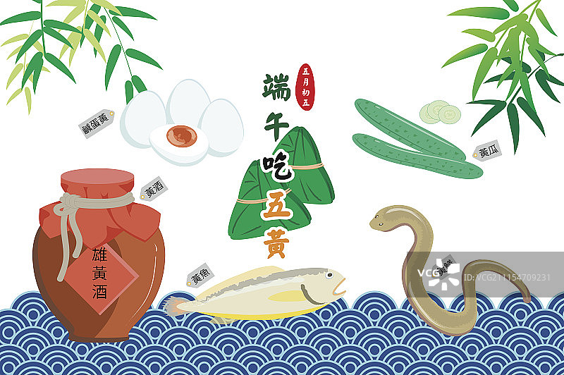端午节吃五黄图片素材