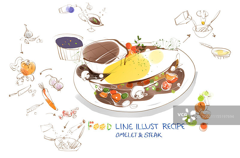 手绘食谱合集图片素材