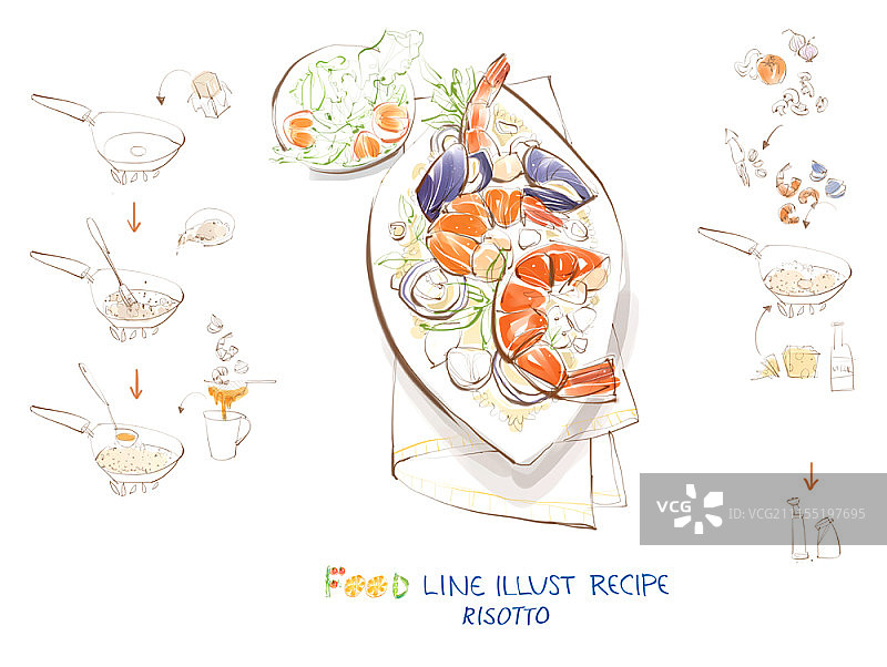 手绘食谱合集图片素材