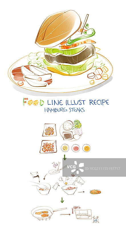 手绘食谱合集图片素材