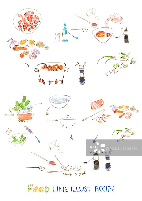 手绘烹饪过程插画图片素材