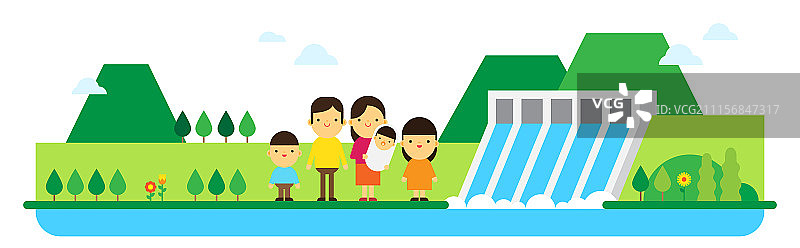 绿色能源技术，地球保护概念扁平设计，环境能源产业矢量图002图片素材