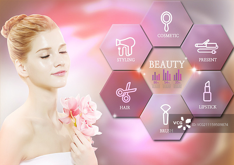 美容概念合成图图片素材