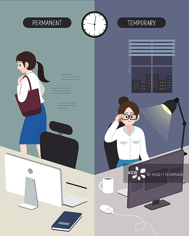 商业、全职员工、非正式员工、歧视图片素材