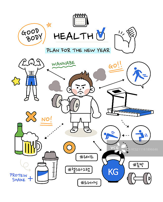 生活方式愿望清单运动器械线条艺术图片素材