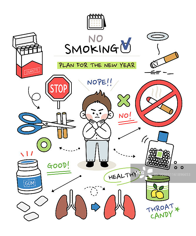 人物概念生活方式清单吸烟烟草产品线条艺术插画图片素材