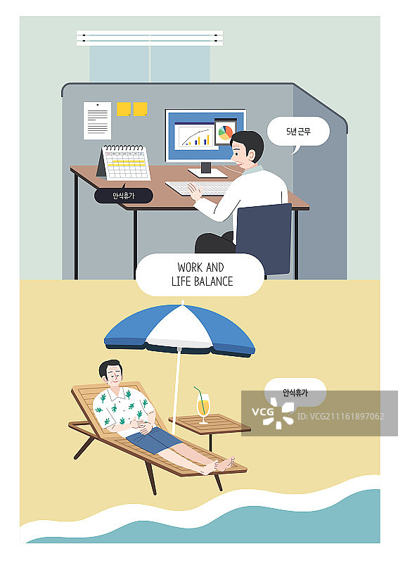 生活方式：生活平衡（概念），生活（概念），工作（体力活动），爱好，商人，假期图片素材