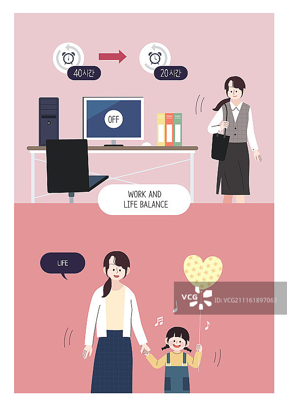 生活理念：工作、爱好、女商人与通勤、儿童保育图片素材