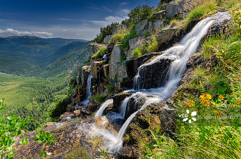 瀑布风光图片素材