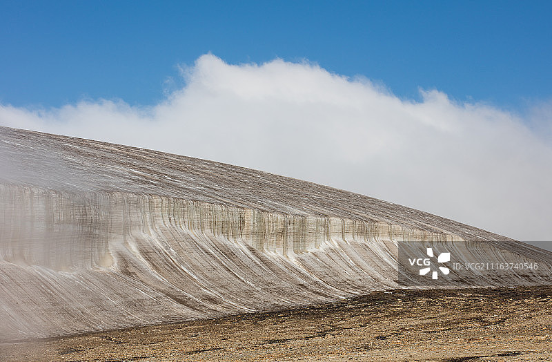 青海省海北祁连县八一冰川高清风光照图片素材