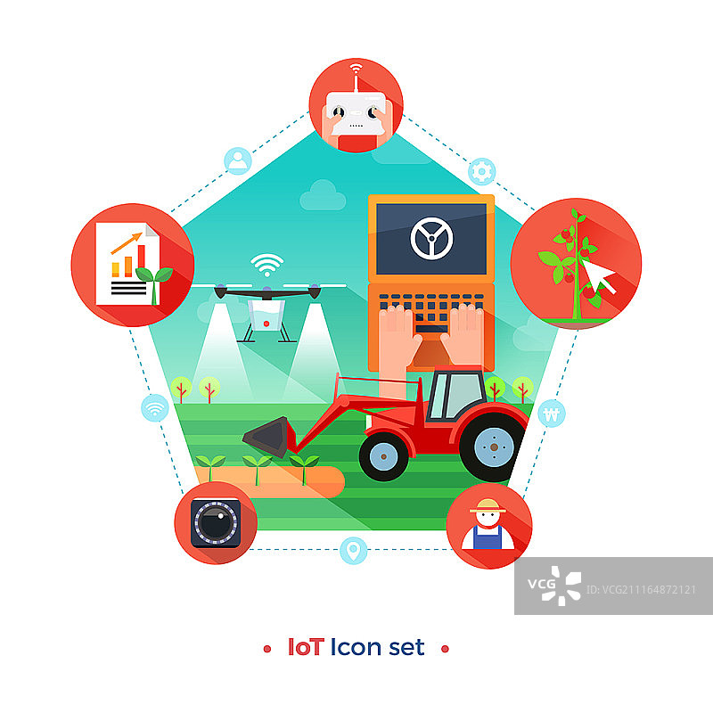 物联网扁平图标合集图片素材