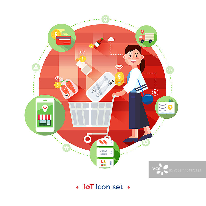 物联网扁平图标合集图片素材
