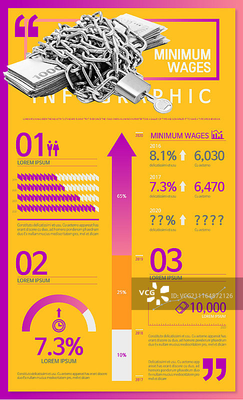 最低工资概念信息图图片素材