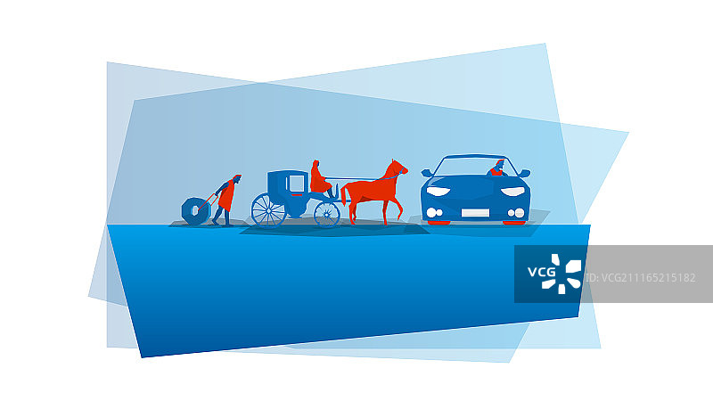 交通出行汽车的发展图片素材