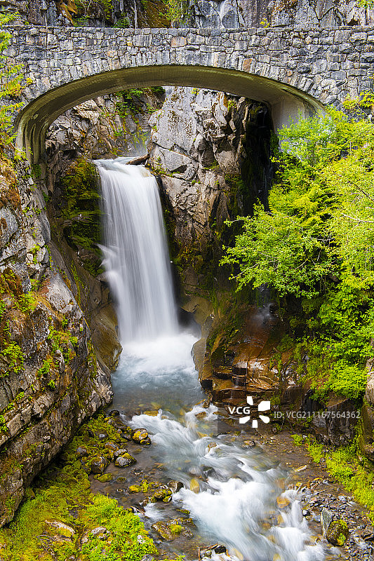 克里斯汀瀑布图片素材