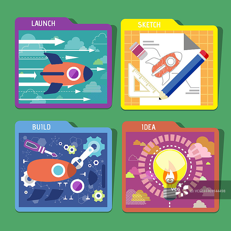 创新过程平面插图设计，扁平风格图片素材