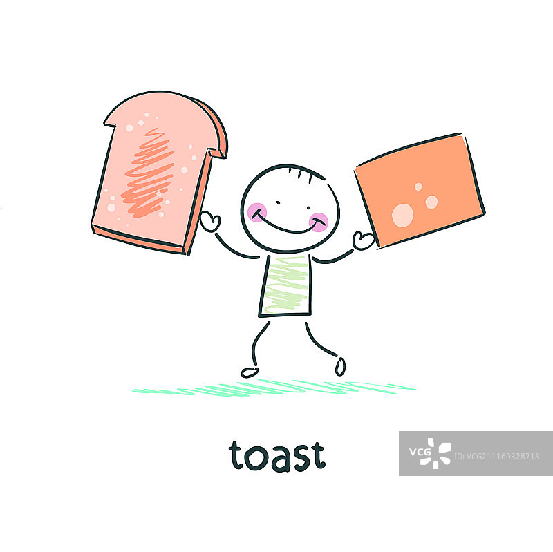 烤面包图片素材