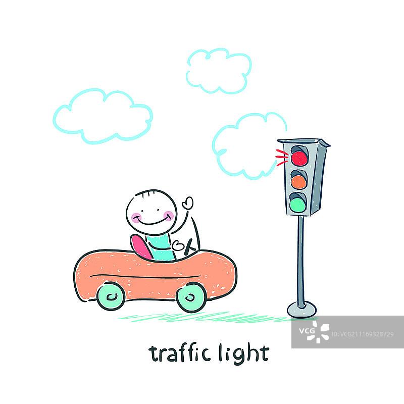 红绿灯图片素材