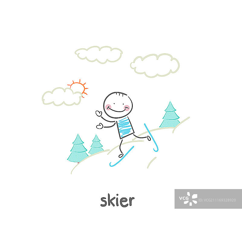 滑雪者图片素材