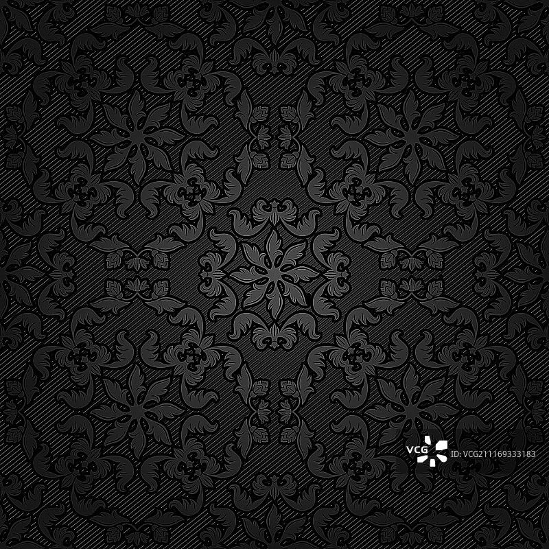 深色灯芯绒纹理背景，装饰面料图片素材