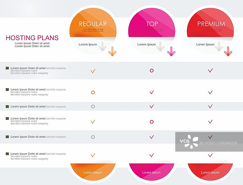 在线服务价格表小组件，含3种支付方案，适用于网站和应用图片素材