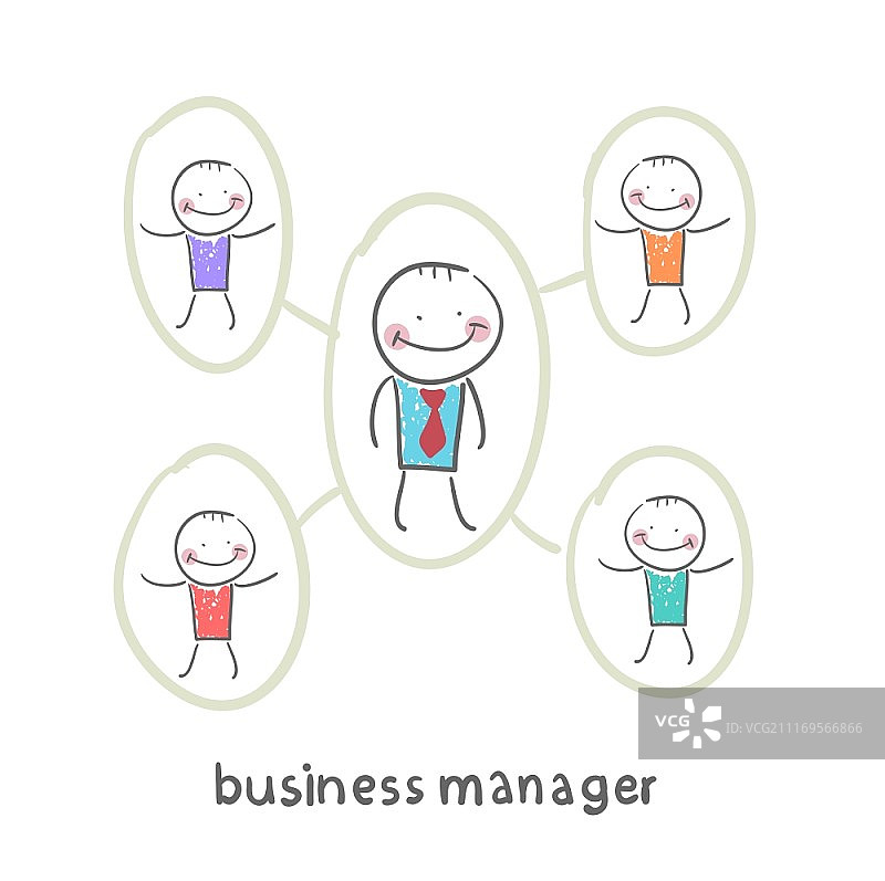 商业经理和他的员工图片素材