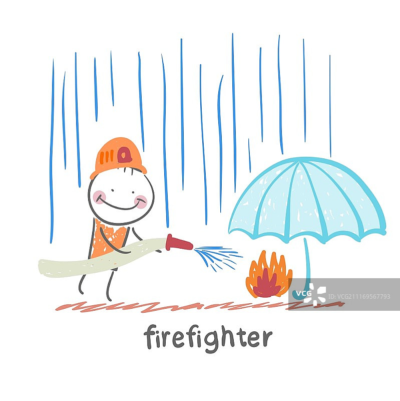 消防员。有趣的卡通风格插画。生活场景。图片素材