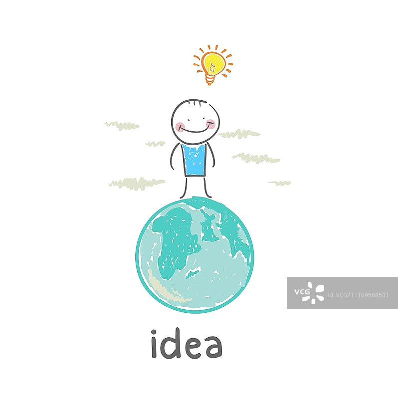 有趣卡通风格的生活情境创意插画图片素材