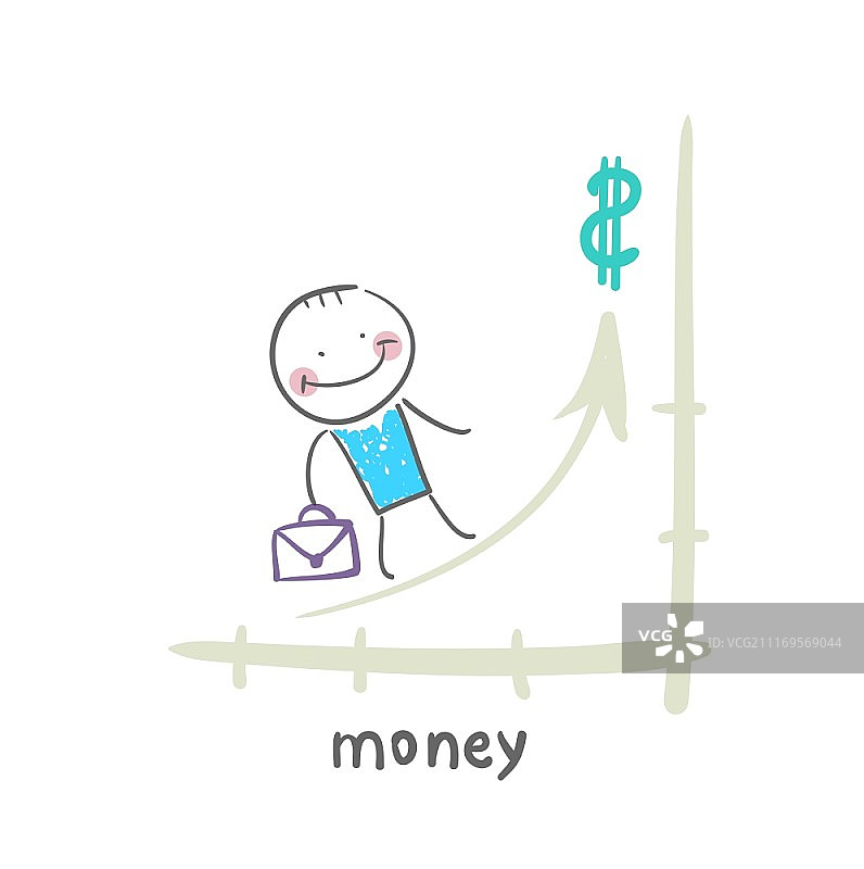 有趣的卡通风格插画，生活场景图片素材