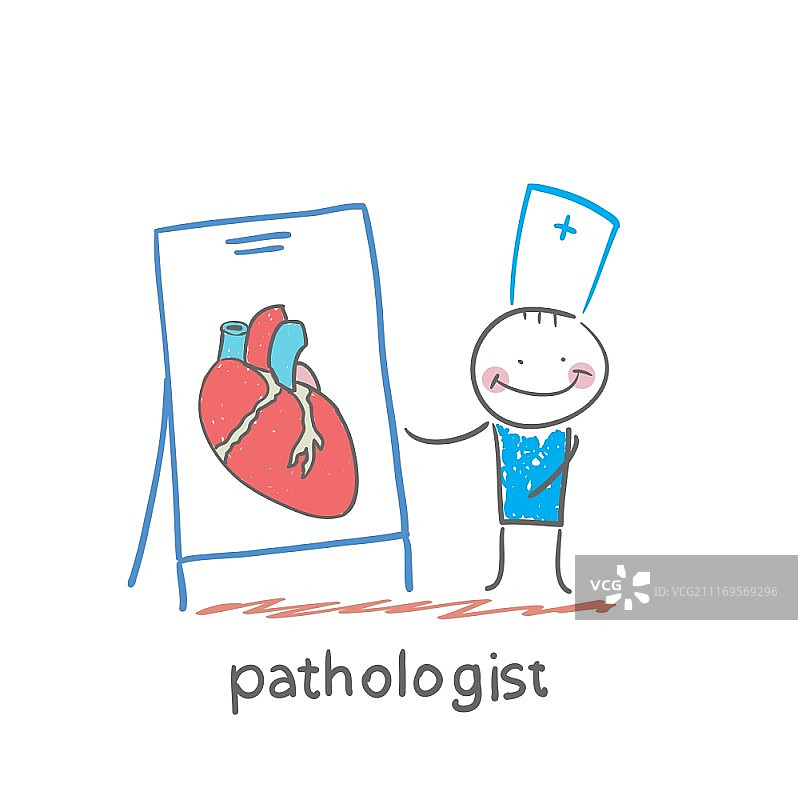 病理学家表示改变主意，有趣的卡通风格插画，生活情境图片素材