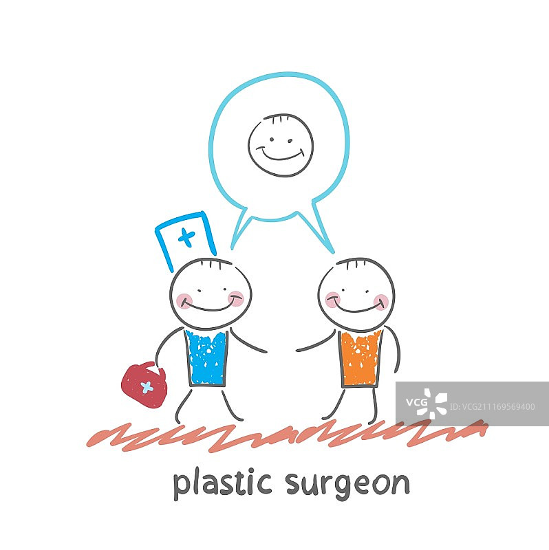 整形外科医生向患者讲解面部手术图片素材