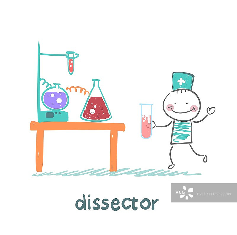 站在烧瓶旁边图片素材