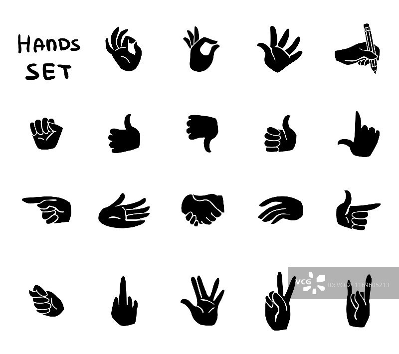 OK、否定、停止手势扁平图标集，隔离矢量图图片素材