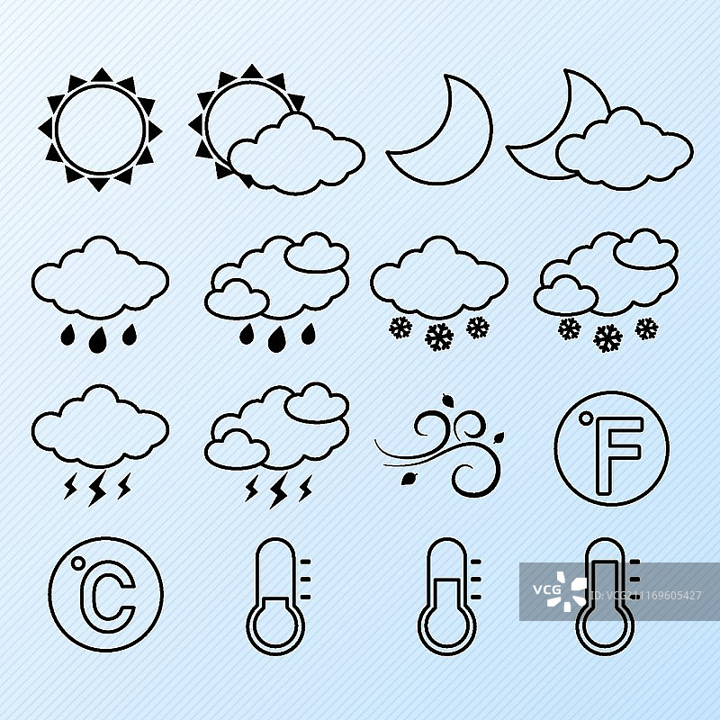 晴朗、暴风雨和多雪天气预报符号轮廓象形图矢量素材图片素材
