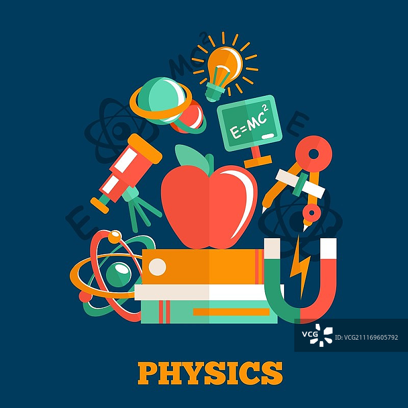 物理科学扁平设计海报：原子模型、磁铁书矢量插图图片素材