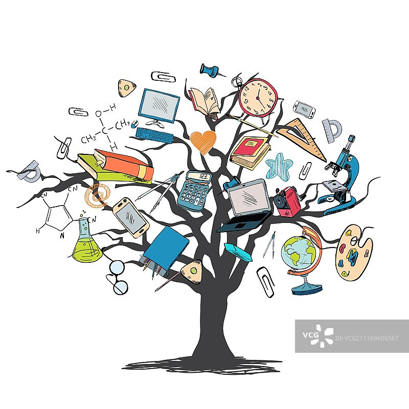 树状知识结构的学校教育元素图标集矢量插画图片素材