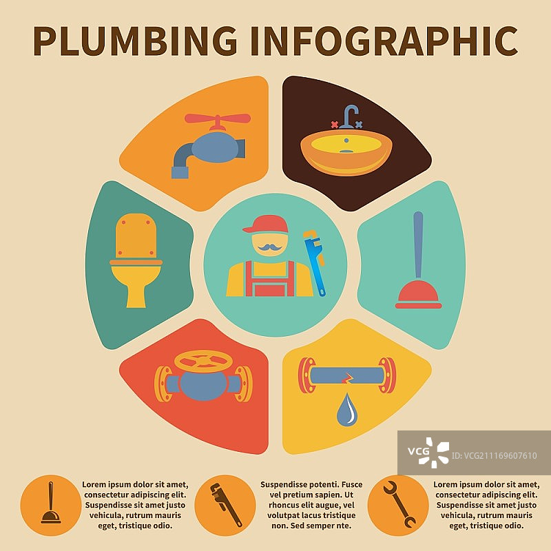 水管维修服务信息图表图标集饼状图矢量素材图片素材