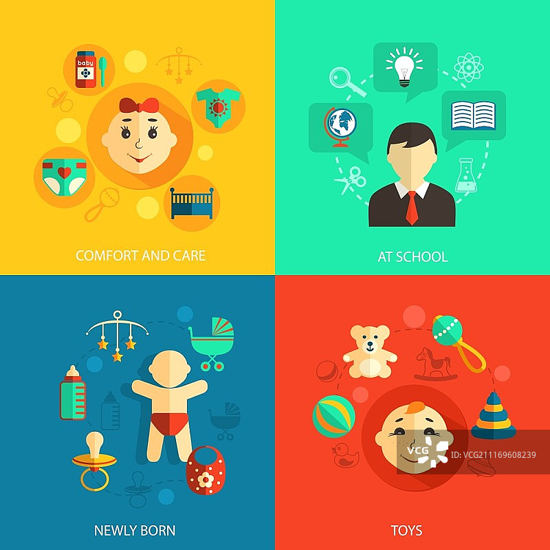 儿童概念扁平图标集：新生儿舒适护理、学校教育和玩具矢量插画图片素材