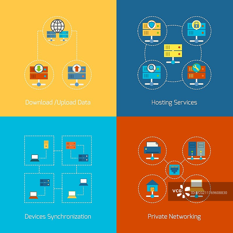 扁平风格商业图标，互联网技术信息图图片素材