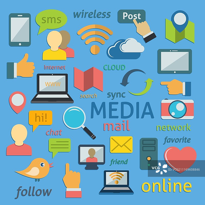 用于博客社交和营销传播的社交媒体注册扁平风格矢量素材图片素材