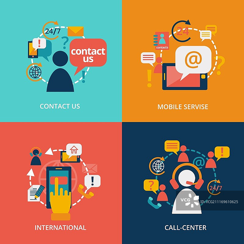 联系我们概念扁平商务图标集，包括地址呼叫中心客户服务，用于信息图表设计Web元素矢量插图图片素材