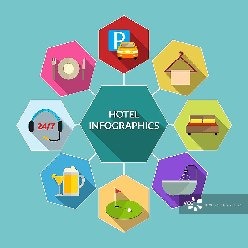 酒店设施与客房服务旅游扁平化信息图概念矢量插画图片素材