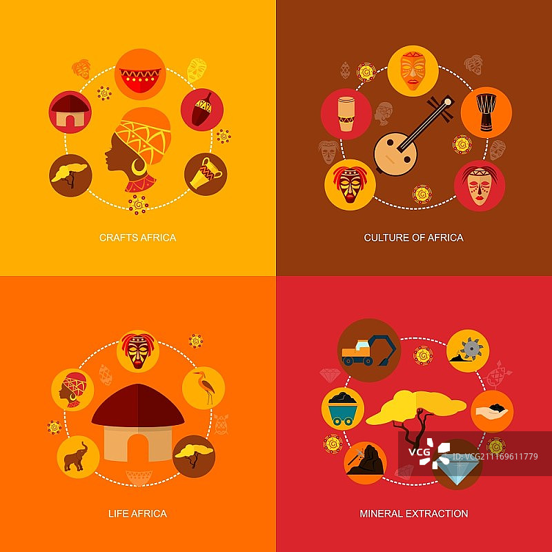 非洲扁平图标组合：工艺文化生活矿产开采图片素材
