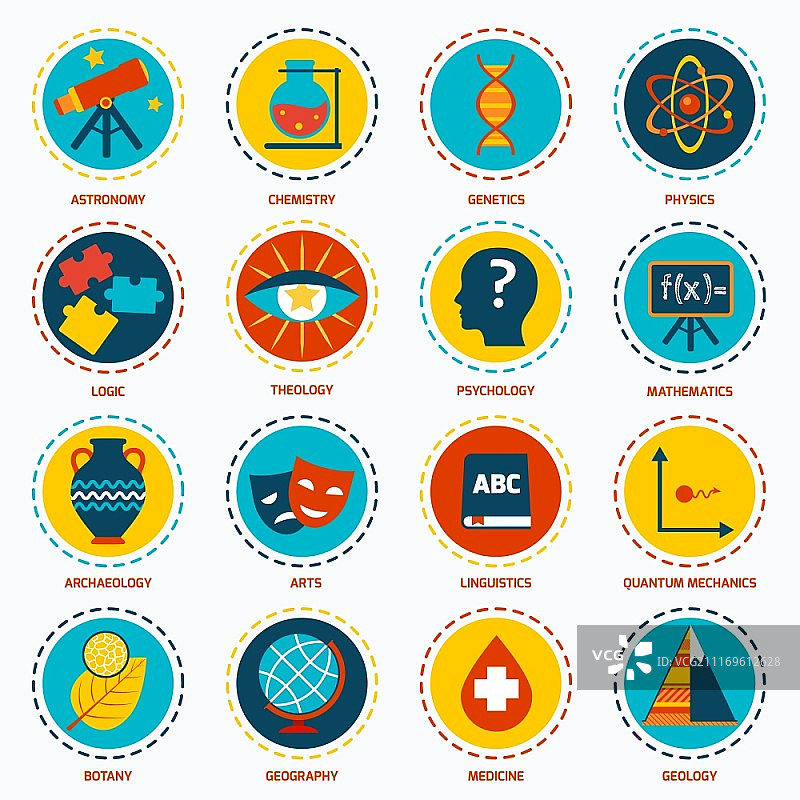 天文学、化学、遗传学等科学领域图标合集矢量素材图片素材