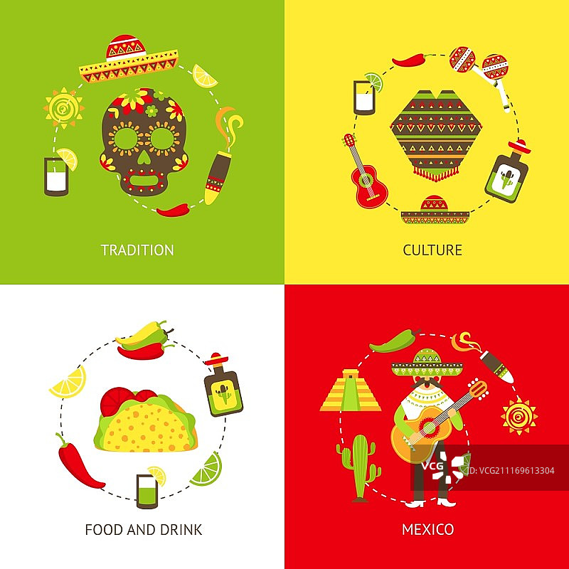 墨西哥传统文化、食物和饮品扁平图标图片素材