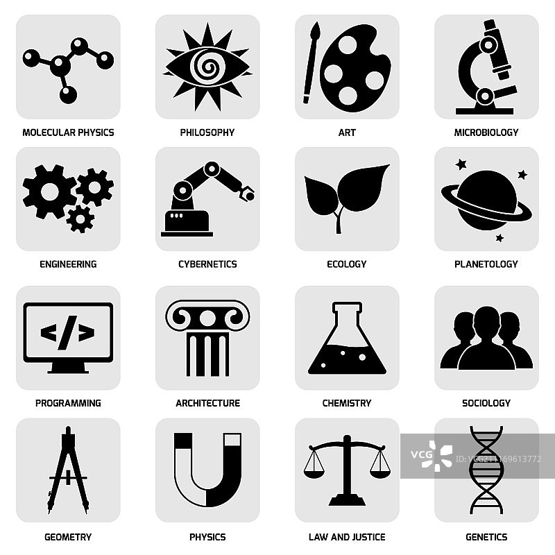 科学领域图标白色合集：分子物理哲学艺术微生物学矢量图图片素材