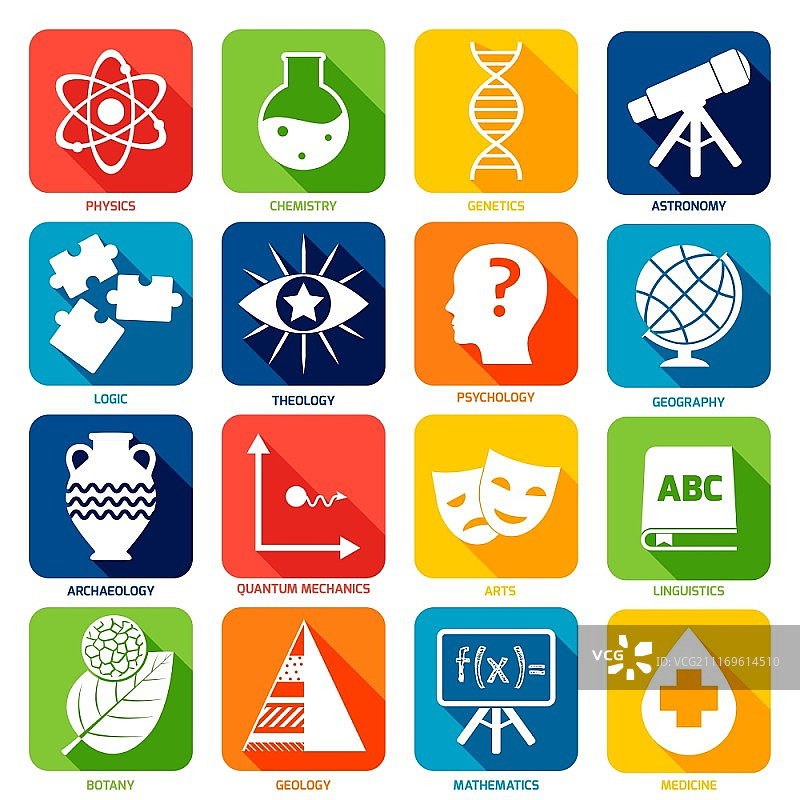 物理化学遗传学科学领域扁平图标集矢量图图片素材